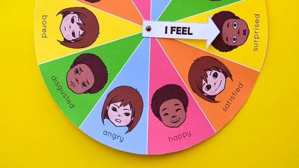 Emotion Wheel